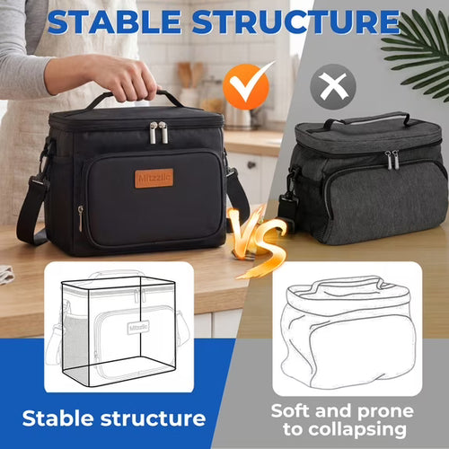 Mitzzllc Insulated Lunch Boxes for Men,Leakproof Lunch Cooler Bag,Large Capacity Reusable Adult Lunch Box for Work,Office and Travel,Thermal Lunch Tote with Adjustable Shoulder Strap.
